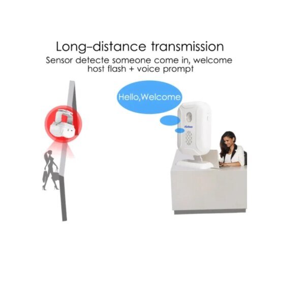 Alarmas de detección dual compuestas por radar infrarrojo de microondas Darho para protección del hogar y robo. Bienvenidos a la tienda. Timbres con sensor de movimiento. - Image 4