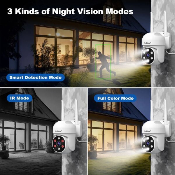 Srihome SH061 Wireless Monitoring Camera PTZ AI 1080P Home Security Camera Night Vision Human Detection Video Surveillance  CCTV - Image 4