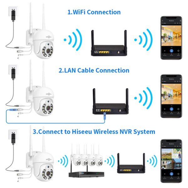 5MP WIFI Camera Outdoor 1536P 5X Digitial Zoom PTZ IP Cameras Audio P2P CCTV Surveillance work with Hiseeu Wireless CCTV System - Image 6