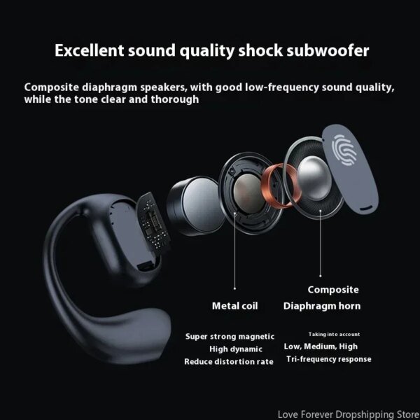 Auriculares de conducción ósea Xiaomi deportivos Bluetooth 5.3 auriculares inalámbricos HiFi 9D estéreo impermeables TWS control táctil cancelación de ruido - Image 3