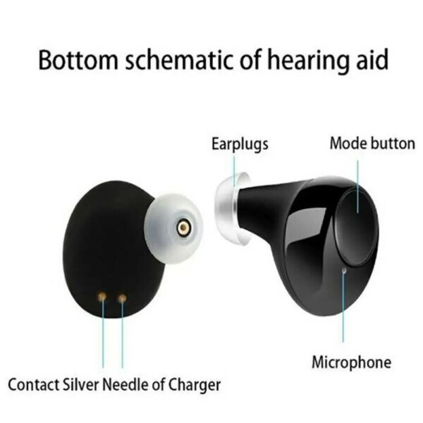 JINGHAO Hearing Aids Rechargeable 2023 Adjustable Hearing Sound Amplifier For Mild to Moderate Hearing Lost Elderly Gift - Image 3