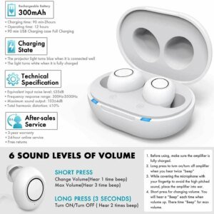 JINGHAO Rechargeable Hearing Aids Digital Hearing Amplifier In Ear Enhancer Voice Hearing Loss for Eldly White