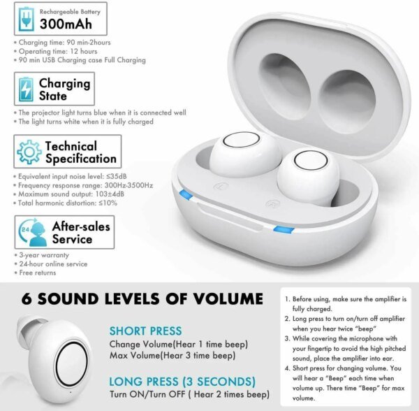 JINGHAO Rechargeable Hearing Aids Digital Hearing Amplifier In Ear Enhancer Voice Hearing Loss for Eldly White