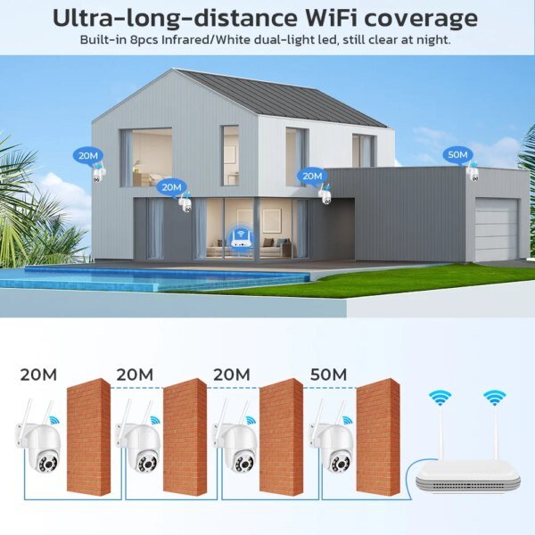 Mini grabadora de video en red inalámbrica WiFi NVR de 8 canales, 3 MP, 4 canales, 5 MP, H.265, Onvif, compatible con detección facial, alertas por correo electrónico, aplicación XMEYE/iCSee. - Image 5