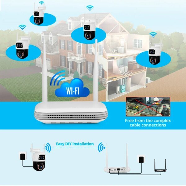 Kit de sistema de cámara de seguridad KERUI NVR inalámbrico Full HD de 6 MP y 8 canales con doble lente IP y WIFI para vigilancia exterior, CCTV, grabadora de audio y video. - Image 4