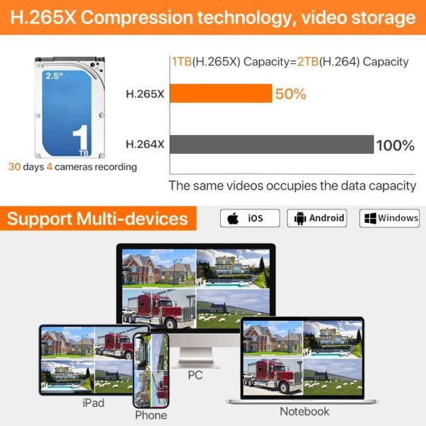 Kit de sistema de seguridad inalámbrico con cámara de 8 canales y 6 MP, doble lente, WIFI, grabador NVR, cámara IP, sistema de videovigilancia con audio bidireccional. - Image 2