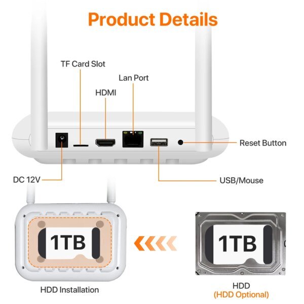 Kit de sistema de seguridad inalámbrico con cámara de 8 canales y 6 MP, doble lente, WIFI, grabador NVR, cámara IP, sistema de videovigilancia con audio bidireccional. - Image 6
