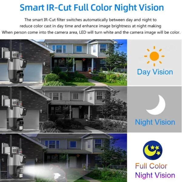 10CH 8MP Wireless Dual Lens PTZ WIFI IP Security Camera Two Way Audio Color Night Vision Face POE NVR Video Surveillance System - Image 6