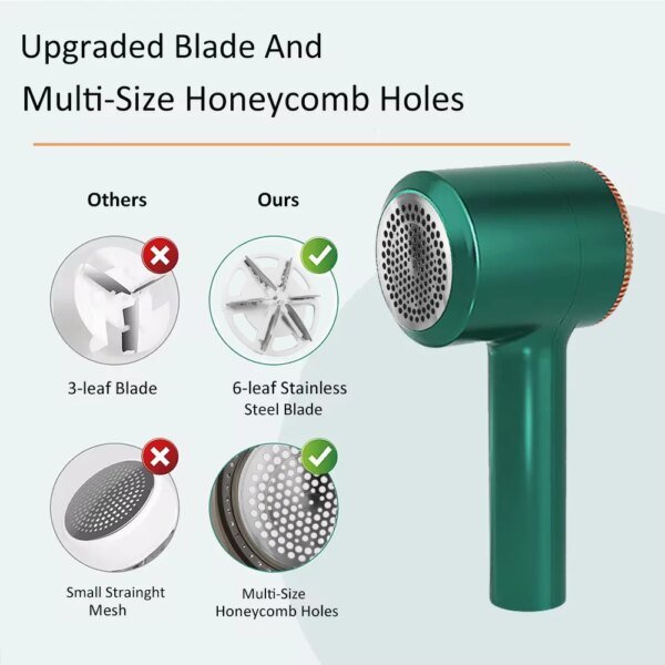 Quitapelusas eléctrico recargable, máquina afeitadora de telas con pellets para ropa, removedor de pelusas portátil, removedor de bolas de pelo - Image 3