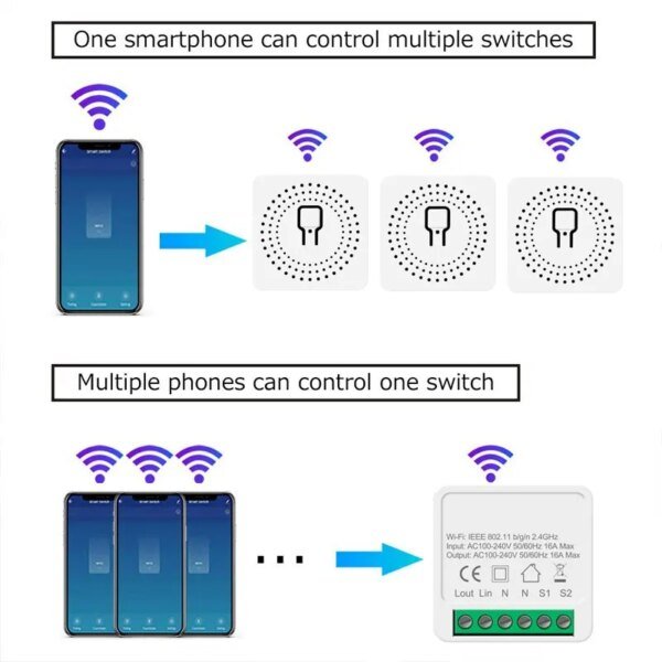 Interruptor inteligente Wifi de 16 A, módulo de interruptores de luz para casa inteligente, control bidireccional, compatible con Tuya Smart Life, Alexa y Google Home. - Image 3