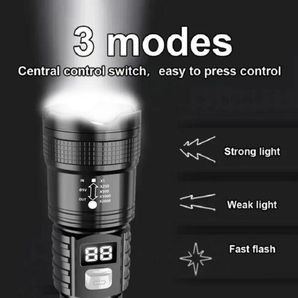 Linternas LED de alta potencia, batería incorporada, recargable por USB, potente luz de mano, lámpara de antorcha multifuncional para emergencias de camping. - Image 3