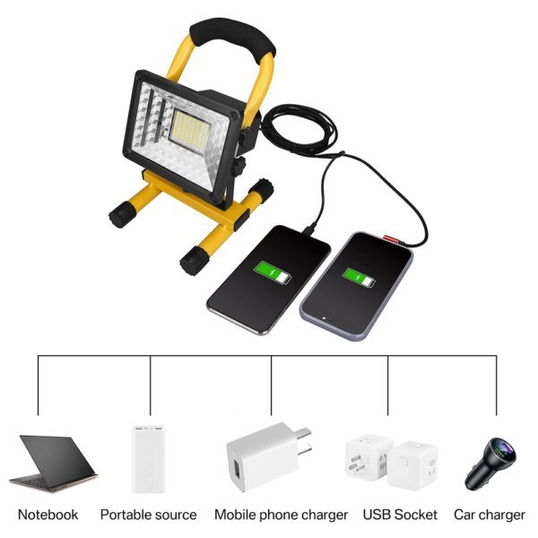 1/2 luz de trabajo portátil recargable LED de 60 W con soporte, reflector impermeable para exteriores, camping, senderismo, garaje, emergencia - Image 2