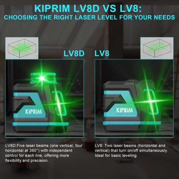 Nivel láser Kiprim de 2 líneas/5 líneas, nivelación automática de 360 ​​grados, equipo de herramientas de construcción, luz verde, láser cruzado profesional - Image 2