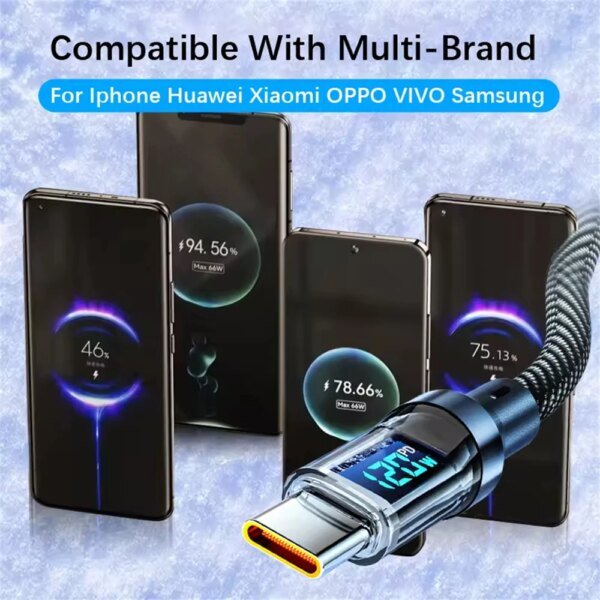 Cable NNBILI de 120 W tipo C a tipo C, cable de carga súper rápida para teléfono con pantalla LED, cable de datos USB a tipo C para Huawei y Oppo Vivo - Image 5