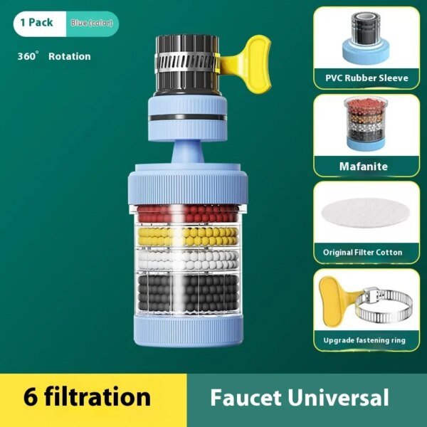 Filtro de grifo de agua para el hogar, cocina, grifo, minigrifo, purificador de agua, cartucho de filtración, filtro de carbón - Image 3