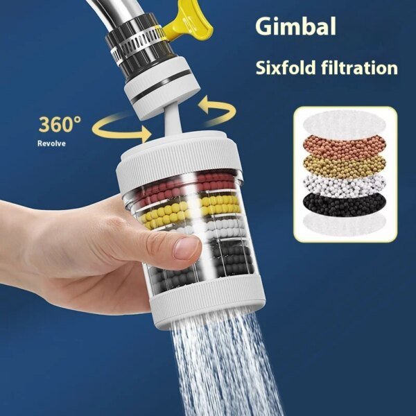 Filtro de grifo de agua para el hogar, cocina, grifo, minigrifo, purificador de agua, cartucho de filtración, filtro de carbón