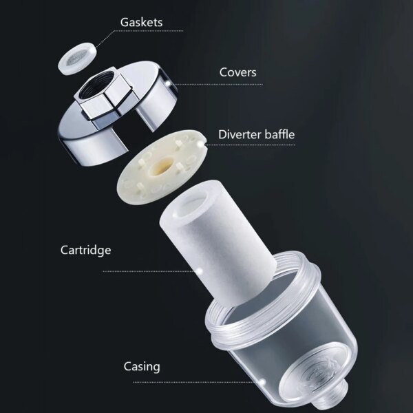 4/6pcs Shower Filter PP Cotton Faucet Water Purifier Replacement Tap Water Clean Filter Household Mini for Bathroom - Image 6