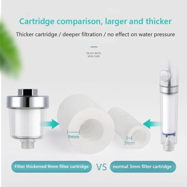 4/6pcs Shower Filter PP Cotton Faucet Water Purifier Replacement Tap Water Clean Filter Household Mini for Bathroom