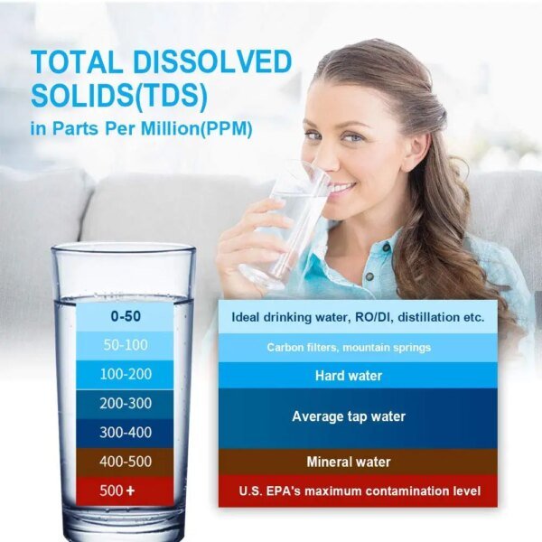 Medidor digital de TDS de alta precisión, probador de agua digital 0-14, medidor de pH, 0-9990 ppm, TDS y EC, LCD, pureza del agua, PPM, filtro de acuario - Image 4