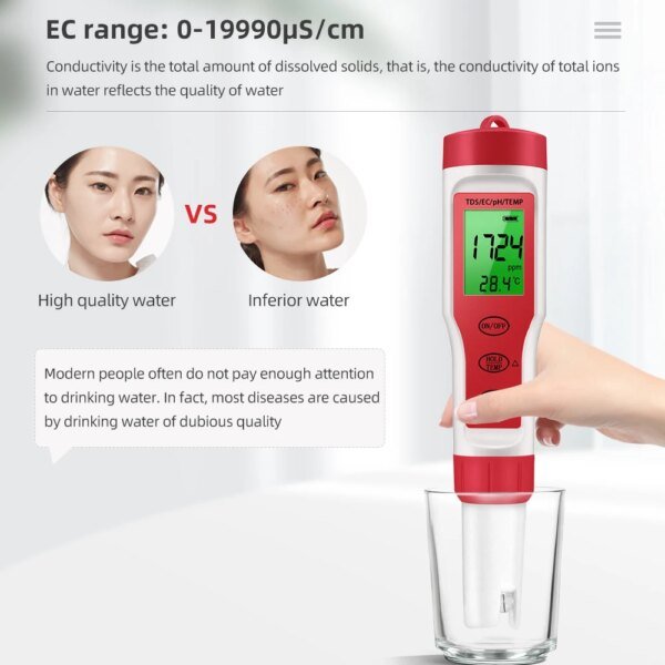 Medidor de pH impermeable, medidor de pH/TDS/EC/temperatura, monitor digital de calidad del agua con retroiluminación para piscinas, agua potable y acuarios. - Image 4