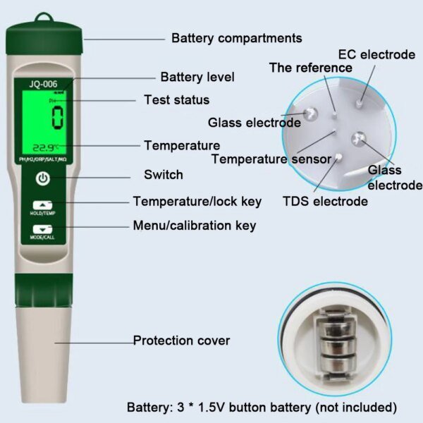 Medidor de pH digital 10 en 1, monitor profesional de calidad del agua, probador de pH/EC/TDS/salinidad/termómetro, medidor de prueba multiparámetro. - Image 5