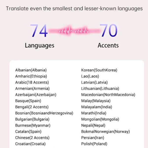 Auriculares con traductor inteligente de 144 idiomas, traductor de voz en tiempo real, compatible con conexión y desconexión, 4 modos de traducción y una precisión del 98 %. - Image 6