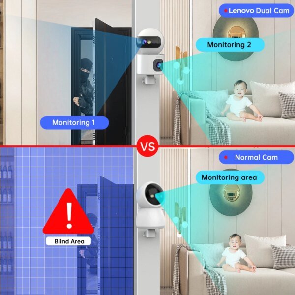 Cámara IP Lenovo 4K 5G WiFi con doble lente, seguimiento automático, vigilancia inalámbrica, monitor de seguridad para bebés. - Image 2