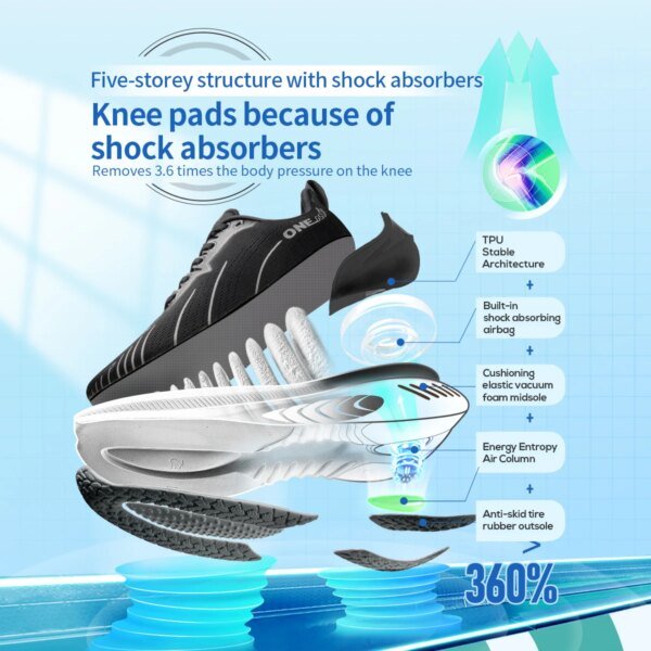 ONEMIX - Zapatillas de running con amortiguación para hombre y mujer, aptas para corredores de alto rendimiento, con cordones, antideslizantes, para exteriores - Image 3