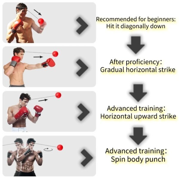 Pelota de boxeo de velocidad, de PU, montada en la cabeza, para MMA, Sanda, entrenamiento, reacción mano-ojo, saco de arena para el hogar, equipo de boxeo para fitness, gran oferta - Image 3