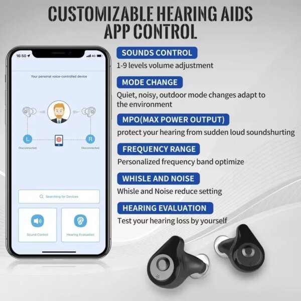 Aplicación de audífono intraauricular con Bluetooth para personas mayores, amplificador de sonido, audífono recargable para sordos, audífonos intraauriculares con colector - Image 2