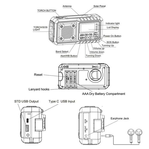 Radio portátil de emergencia con energía solar de 4000 mAh, carga manual con manivela, radio meteorológica AM/FM, linterna LED de lectura, cargador de teléfono - Image 5