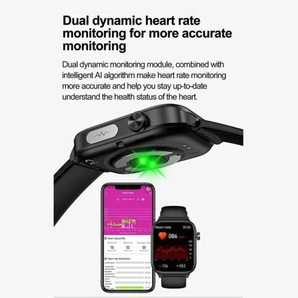 2025 nuevo reloj inteligente con monitoreo ECG + PPG para mujeres, presión arterial, lípidos en sangre, ácido úrico, rastreador de salud Menstrual para mujeres, relojes inteligentes - Image 3