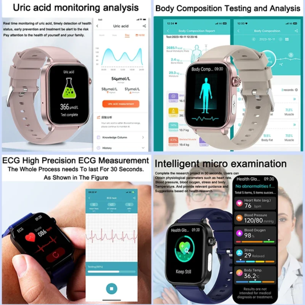 2025 nuevo reloj inteligente con monitoreo ECG + PPG para mujeres, presión arterial, lípidos en sangre, ácido úrico, rastreador de salud Menstrual para mujeres, relojes inteligentes - Image 2