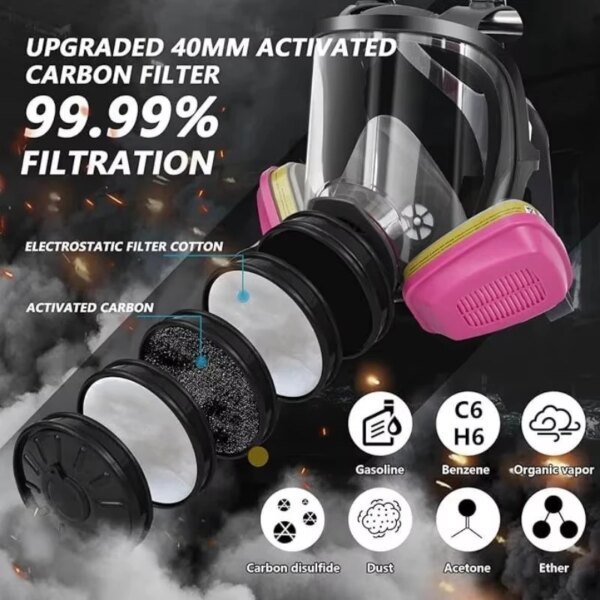 Máscara de gas Máscara de gas nuclear y productos químicos de supervivencia con filtro de carbón activado de 40 mm y máscara respiradora de cara completa con filtro 60926 - Image 2