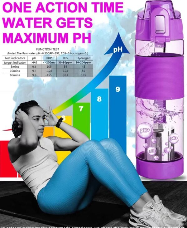 Taza de agua con generador alcalino, aumenta el PH, botella de plástico de hidrógeno alcalino, taza de agua con filtro extraíble - Image 2