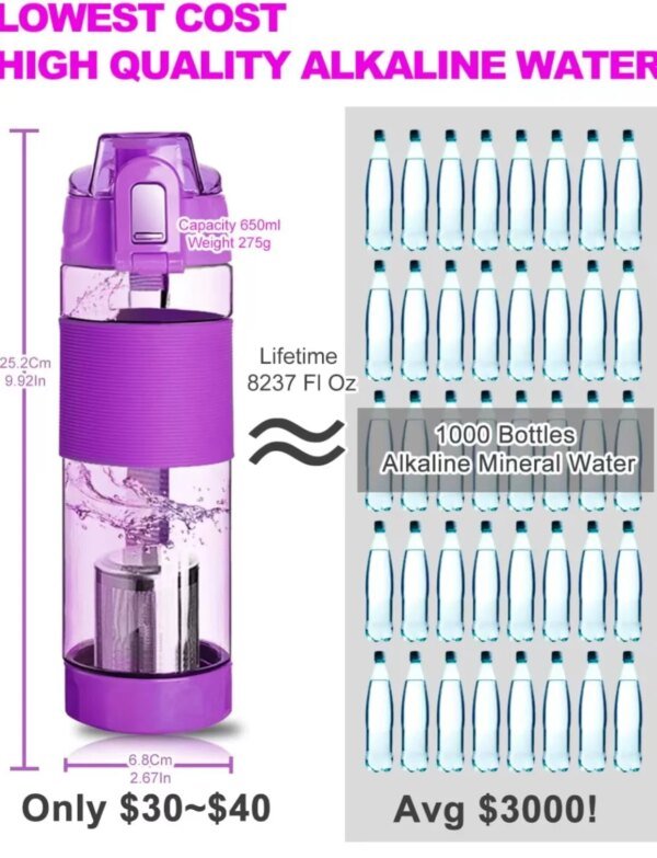 Taza de agua con generador alcalino, aumenta el PH, botella de plástico de hidrógeno alcalino, taza de agua con filtro extraíble