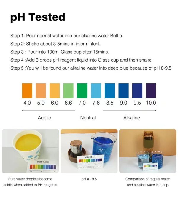 Taza de agua con generador alcalino, aumenta el PH, botella de plástico de hidrógeno alcalino, taza de agua con filtro extraíble - Image 5