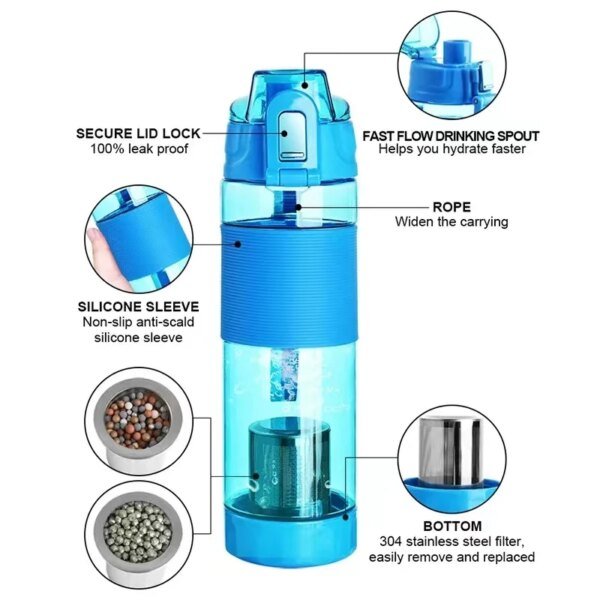 Taza de agua con generador alcalino, aumenta el PH, botella de plástico de hidrógeno alcalino, taza de agua con filtro extraíble - Image 3