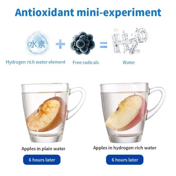 Taza de agua rica en hidrógeno, botella eléctrica portátil con generador de agua rico en hidrógeno, filtro de calidad de titanio, taza de agua para el cuidado de la salud, USB - Image 5